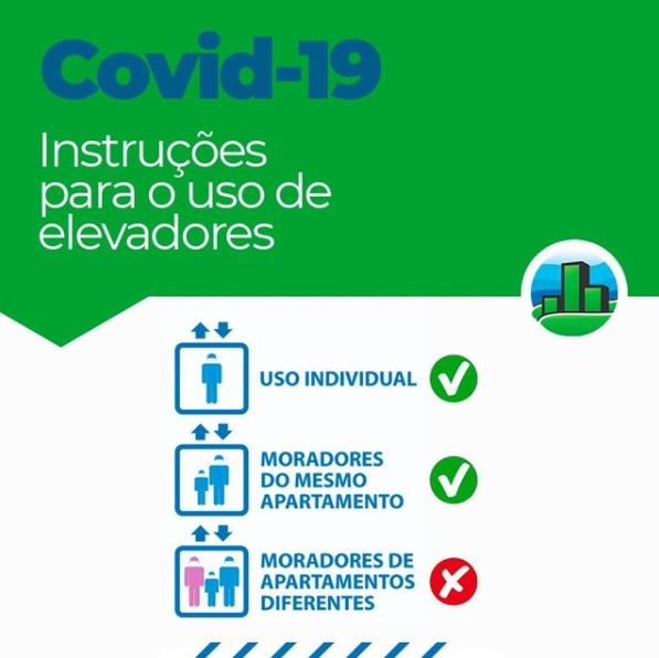 Covid-19: instruções para o uso de elevadores